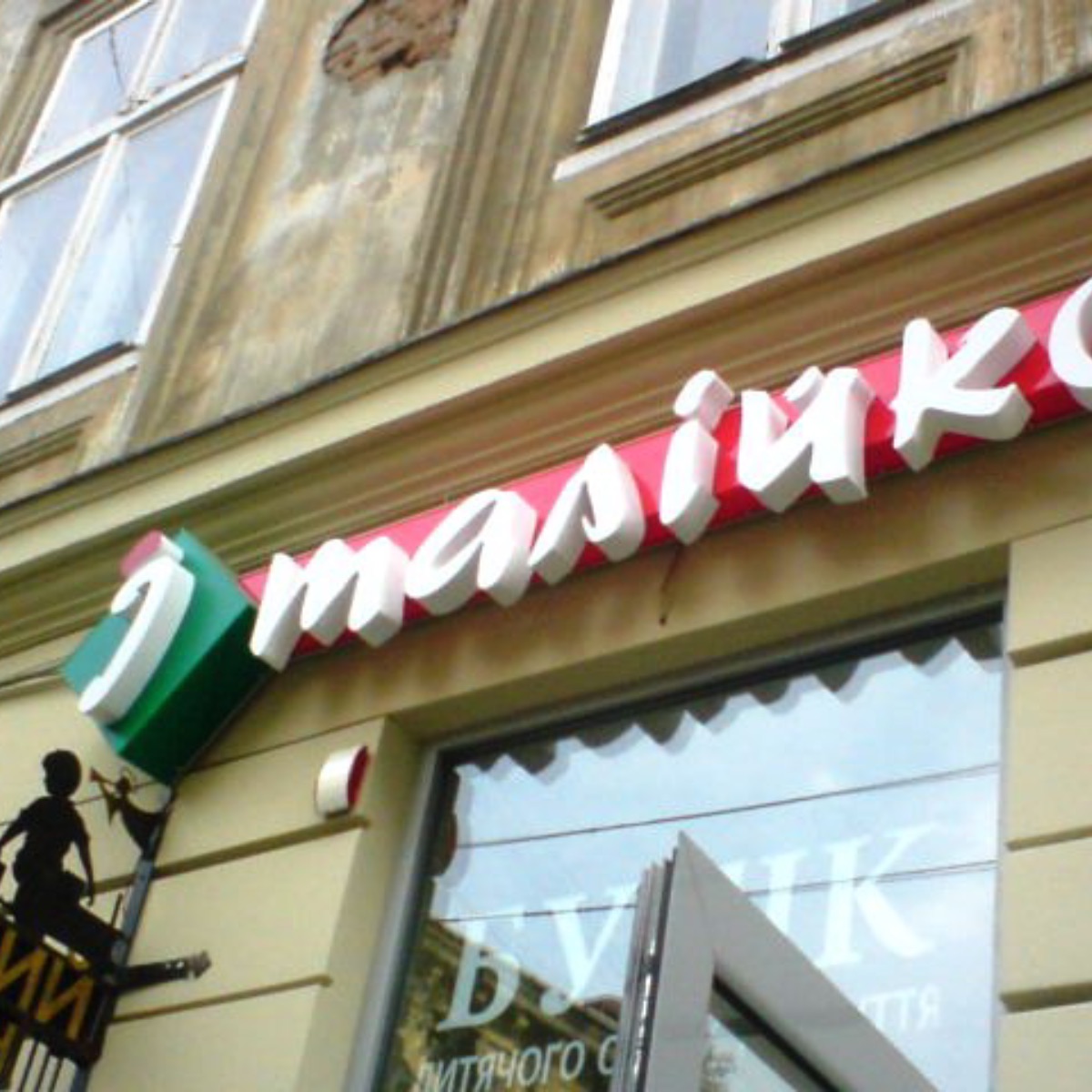 Зовнішня, внутрішня, візуальна реклама